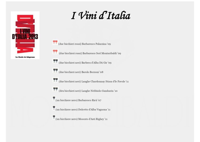 BARBARESCO DOCG PALAZZINA 2009 - Le Guide de L'Espresso 2013 Two Red Glasses (90/100) - Barbaresco Palazzina 2009