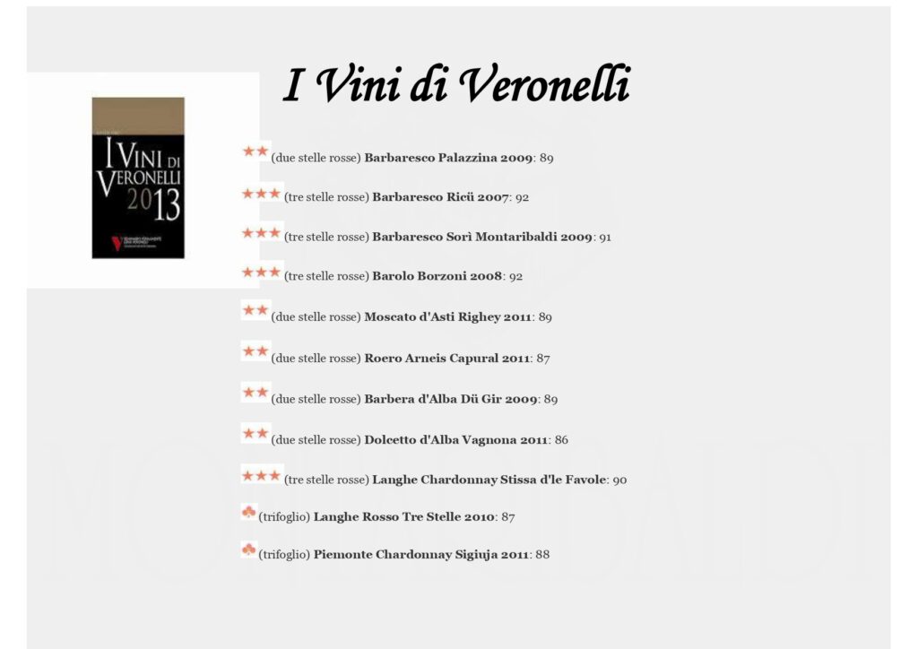 Guida Oro I Vini di Veronelli 2013 Three Stars – Barbaresco Sorì Montaribaldi 2009