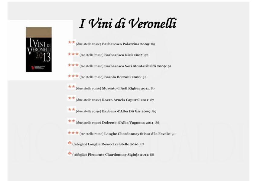 BAROLO DOCG SARZ 2008 - Guida Oro I Vini di Veronelli 2013 Three Stars 92/100 - Barolo Borzoni 2008