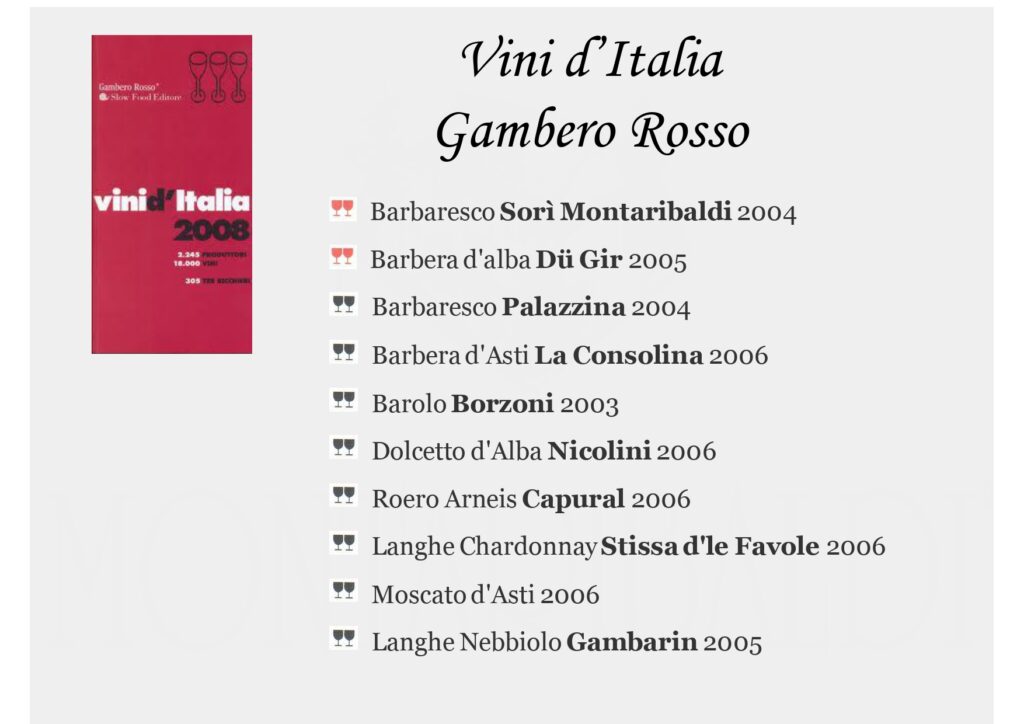 Gambero Rosso 2008 Two Red Glasses – Barbera d’Alba Dü Gir 2005