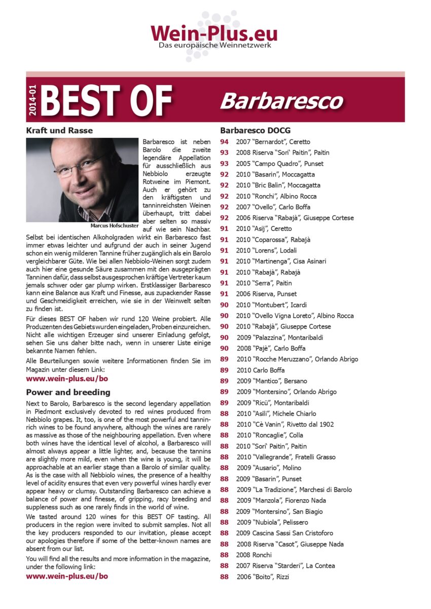 BARBARESCO DOCG RICU 2009 - Best of Barbaresco by wein.plus - 89 Points - Barbaresco Ricù 2009