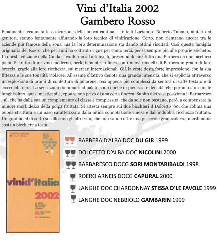 BARBERA D'ALBA DOC DU GIR 1999 - Gambero Rosso 2002 Due Bicchieri Rossi - Barbera D'alba DOC Du Gir 1999