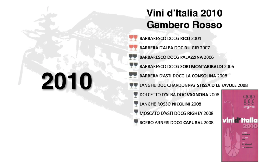 BARBERA D'ALBA DOC DU GIR 2007 - Gambero Rosso 2010 Due Bicchieri Rossi - Barbera D'alba DOC Du Gir 2007